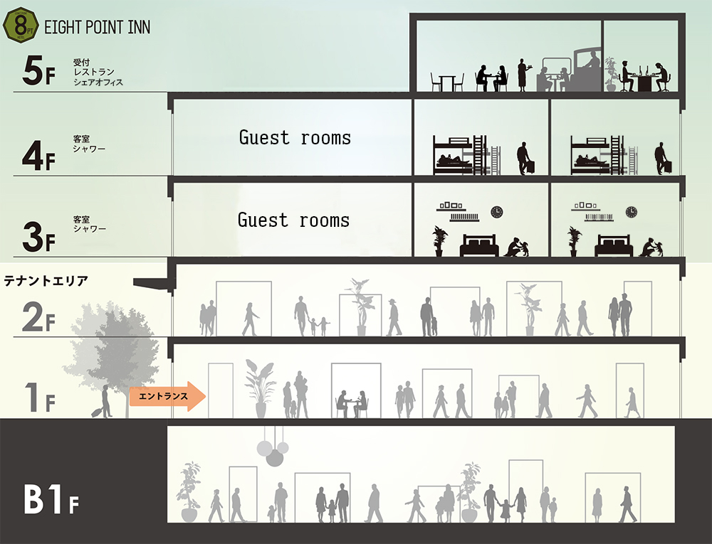 ABOUT HOTEL