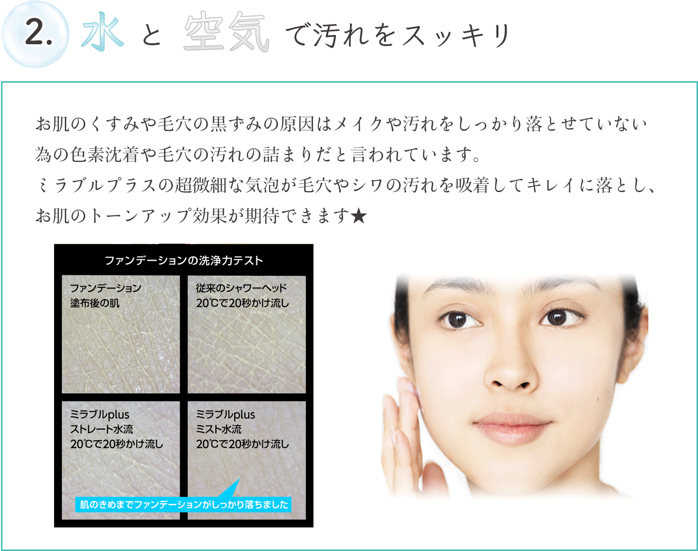 お肌のくすみや毛穴の黒ずみの原因はメイクや汚れをしっかり落とせていない為の色素沈着や毛穴の汚れの詰まりだと言われています。ミラブルプラスの超微細な気泡が毛穴やシワの汚れを吸着してキレイに落とし、お肌のトーンアップ効果が期待できます★